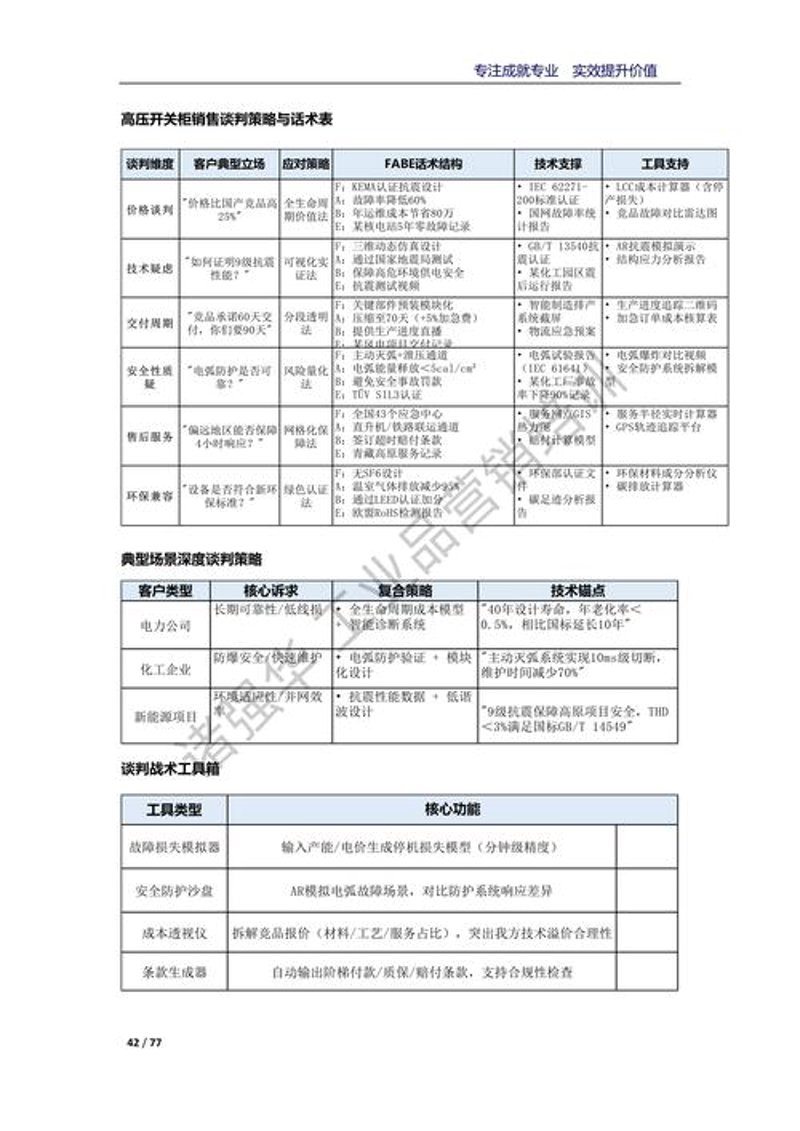 商品批发：新时代的商业趋势