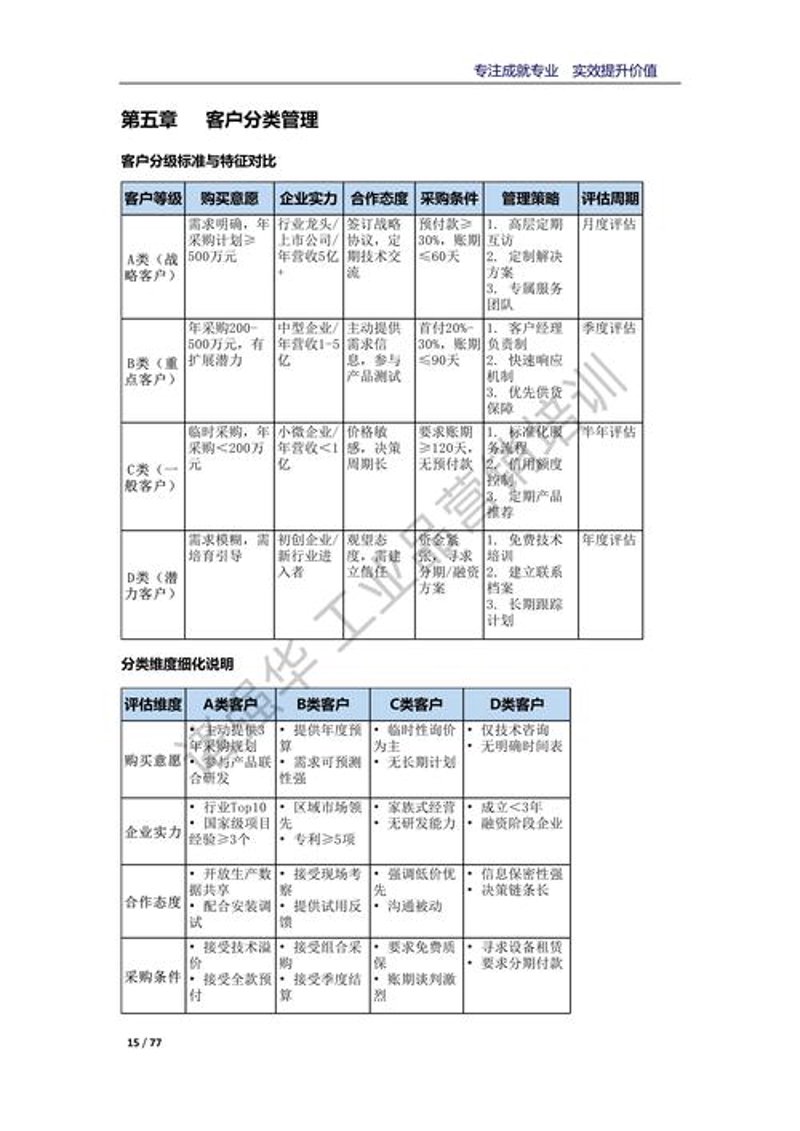 如何选购重庆商贸公司？一份详细的选购指南